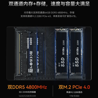 Beelink 零刻 「焕新升级」SER6  6900HX 高性能AMD锐龙9 8核16线程 游戏办公迷你主机 千禧灰 准系统(无内存硬盘系统)