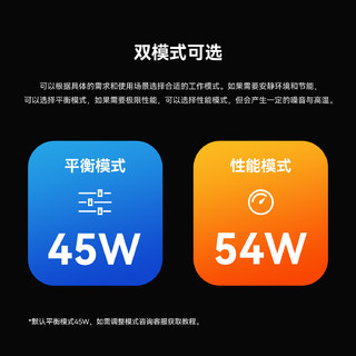 Beelink 零刻 「焕新升级」SER6  6900HX 高性能AMD锐龙9 8核16线程 游戏办公迷你主机 千禧灰 准系统(无内存硬盘系统)