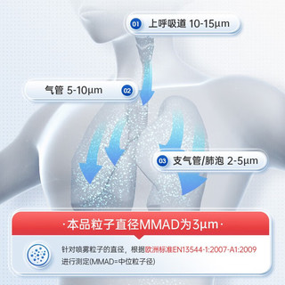 OMRON 欧姆龙 NE-C900雾化器儿童家用压缩式雾化吸入器雾化仪器儿童成人婴幼儿医用雾化机 NE-C900+2套雾化面罩+体温计