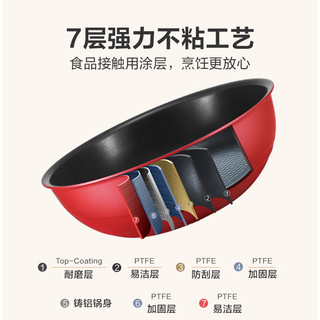 Tefal 特福 锅具套装百变锅红心不粘炒菜锅家用煎锅炒锅奶锅电磁炉燃气灶通用 “咔嗒”活力齐发套装 7件套