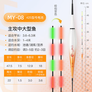 佳钓尼大物夜光漂咬钩变色日夜两用电子漂加粗醒目远投鲢鳙浮漂MY-08