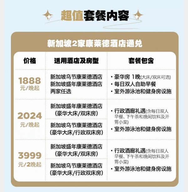 住酒店送单人往返机票！还是到新加坡的？新加坡乌节/盛年康莱德酒店 指定房型1-2晚套餐（含双早/行政酒廊礼遇）