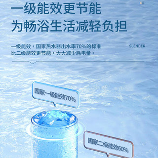 夏新（AMOi）电热水器扁桶一级能效2200W变频速热家用洗澡省电出租房小型热水器纤薄双胆出水断电50升扁桶