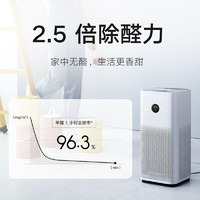 百亿补贴：Xiaomi 小米 空气净化器4