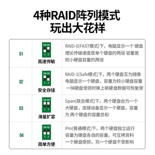 绿联2.5寸硬盘盒usb3.0双盘位gen2阵列组raid移动sata读取磁盘柜