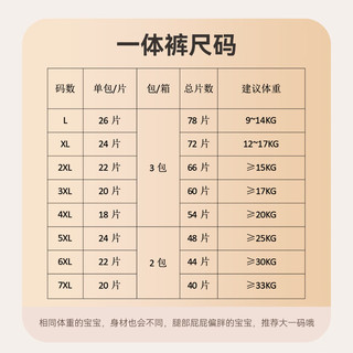 萌萌兔奢宠质感拉拉裤中大童宝宝尿裤尿不湿加大码5XL整箱装 拉拉裤7XL码40片/箱（60-120斤）