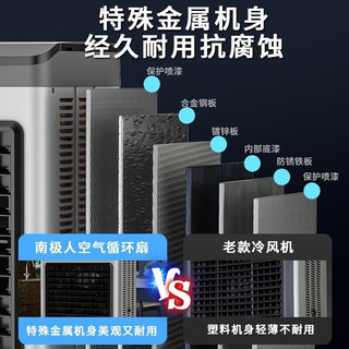 南极人空调扇制冷风扇家用冷风机空调扇制冷大风量制冷器1.2米【铁皮机身】工业/适用130-160平方