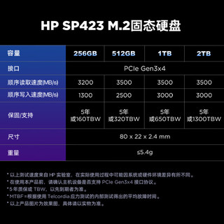 惠普（HP）2TB SSD固态硬盘 M.2接口(NVMe协议) SP423系列 广泛兼容 五年保固