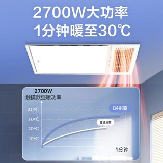 浴霸取暖双电机数显温控风暖双核卫生间排气扇高显指照明一体