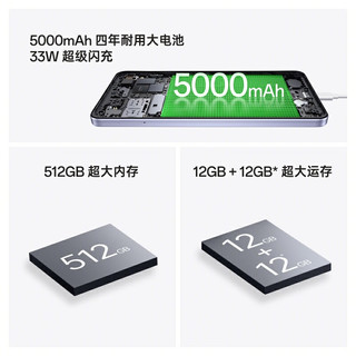 OPPO A1s 5G手机 12GB+512GB 暮山紫