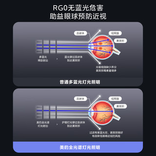 美的（Midea）LED吸顶灯北欧现代家装全光谱高显护眼灯具套餐客厅卧室房间灯具 【环影黑三段色】-三室两厅吊灯