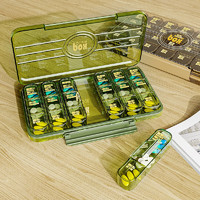 稻草熊 药盒便携式药品分装盒一日三餐迷你小药盒随身装药盒子药丸分药器 透明色
