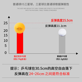 DESLANKA30个专业乒乓球三星级成人比赛训练耐打40+新材料ABS兵乓有缝球 三星级乒乓球【白色10个】