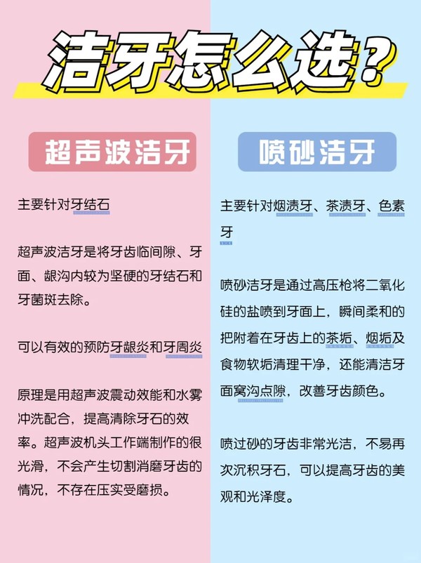 给口腔做个SPA！京东健康甄选 超声波洗牙深度洁牙含喷砂 喷砂洗牙 