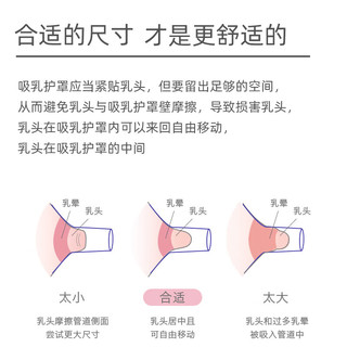 DIFKING宽口径喇叭罩吸乳护罩适配于贝瑞克大贝贝/喜咪乐吸奶器配件1个装 19mm