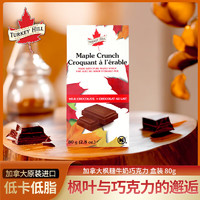 Turkey Hill Sugarbush 牛奶巧克力味 盒装 80g