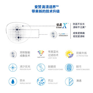 依视路（ESSILOR）爱赞高清适界镜片1.6钻晶X4膜致A360防蓝光防UV配镜 1片