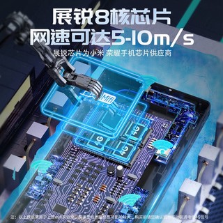 上赞 S2 MAX TURBO 路由器 无线网卡