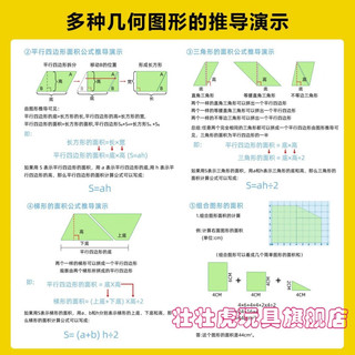 壮壮虎磁性面积与周长套装推导演示器三到五年级早教玩具 磁性学习盒