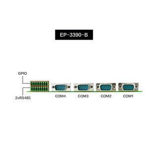 eip控汇迷你ITX工控主板酷睿8代i5-8265u处理器嵌入式电脑自动化服务器工业主板EP3390+3390A 共6网口