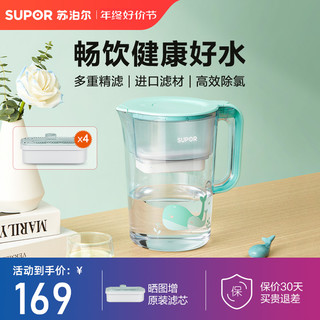 SUPOR 苏泊尔 净水壶家用直饮滤水壶净水器自来水过滤器便携过滤壶大容量