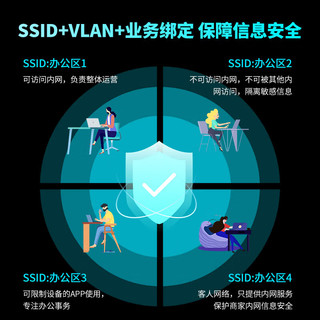 飞鱼星 VR7600G 千兆有线企业路由器 双核/行为管理/多wan/VPN