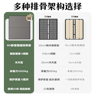 菲玛仕（freemax）极简风真皮床实木床双人床1.8米2米皮艺床轻奢主卧婚床-a58三抽 粒面皮丨单床+环保椰棕床垫 1.5m*2.0m框架【普通款】