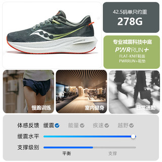 Saucony索康尼胜利21跑鞋男专业减震透气训练跑步运动鞋子Triumph胜利21 深绿138 42.5 深绿138【新】