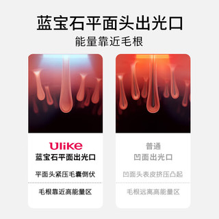 Ulike Air冰墨绿 脱毛仪蓝宝石冰点激光脱毛器