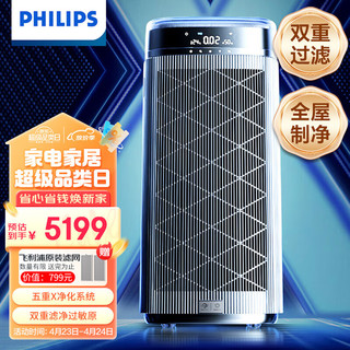 PHILIPS 飞利浦 智能空气净化器除甲醛分解雾霾过敏原异味家用卧室母婴低躁除菌X净化大师 AC9008/00