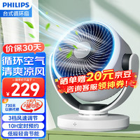 PHILIPS 飞利浦 空气循环扇 ACR2122DD