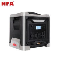 NFA 纽福克斯 户外移动电源220V熔接机电源汽车应急启动8607纯正波逆变气泵一体 700W纯正波户外电源+气泵