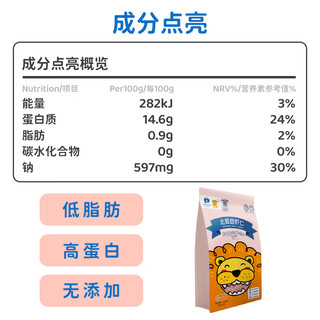 acornfresh橡果生鲜北极甜虾仁去壳去虾线50g*5小包