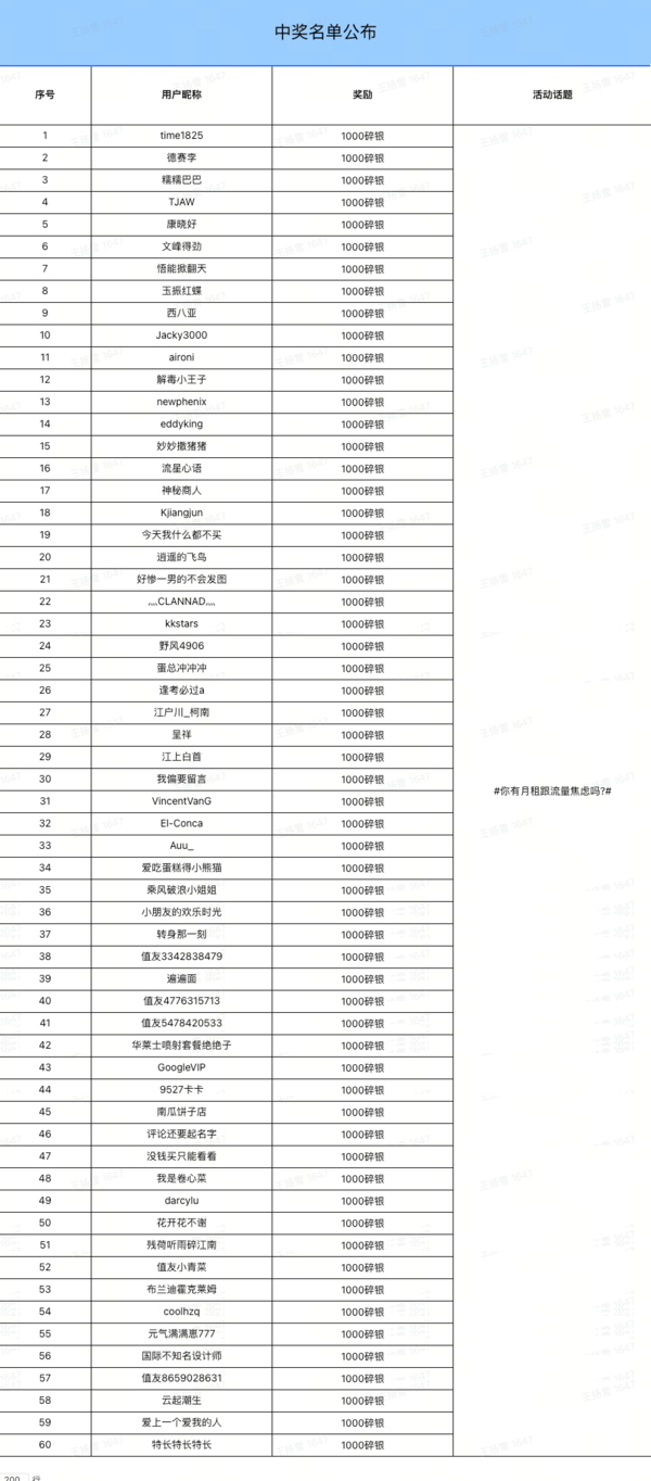 China Mobile 中国移动 抢购卡 首年9元月租（188G全国流量+2000分钟亲情通话+首月免月租）激活赠20元E卡