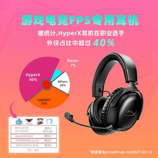 HYPERX 极度未知 飓风3无线版头戴式电竞游戏耳机120小时强续航