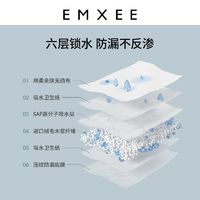 百亿补贴：EMXEE 嫚熙 孕产妇一次性床垫产后专用护理垫月经垫一次性床单