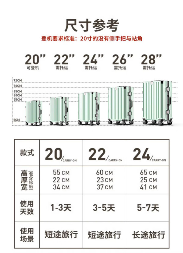 游乐者多功能前置挂钩行李箱水杯架拉杆箱铝框旅行箱可拆卸万向轮皮