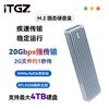 ITGZ usb3.2迷你ssd固态移动硬盘盒usb3.1固态硬盘2t便携typec