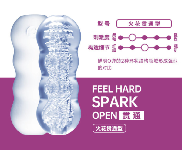 MEN'S MAX 日本原装进口 飞机杯 FEEL SPARK OPEN花火贯通型硬版