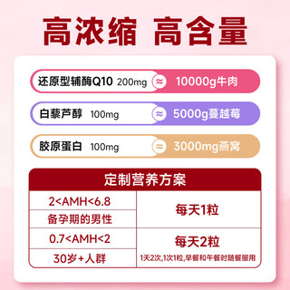 SUSUMOTOYA 备孕日本进口还原型辅酶Q10泛醇卵巢调理女性助排卵复配白藜芦醇高含量200mg*60粒
