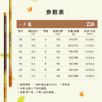 DAIWA达亿瓦一击枫23综合竿手竿28调鱼竿手杆 超轻超硬台钓竿