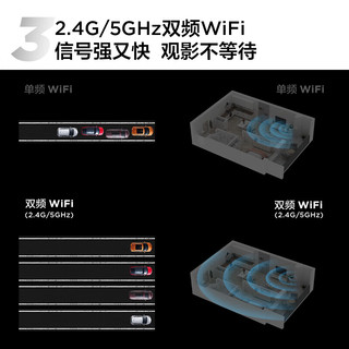 TCL电视 55V8H 55英寸 120Hz MEMC 2+32GB大内存 护眼 客厅液晶智能平板游戏电视机 以旧换新 55英寸