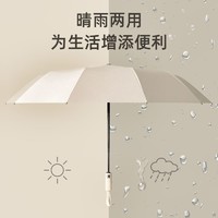 SPLENDID 亮丽 24骨大号自动雨伞女晴雨两用男加固抗风折叠太阳伞防晒紫外线遮阳