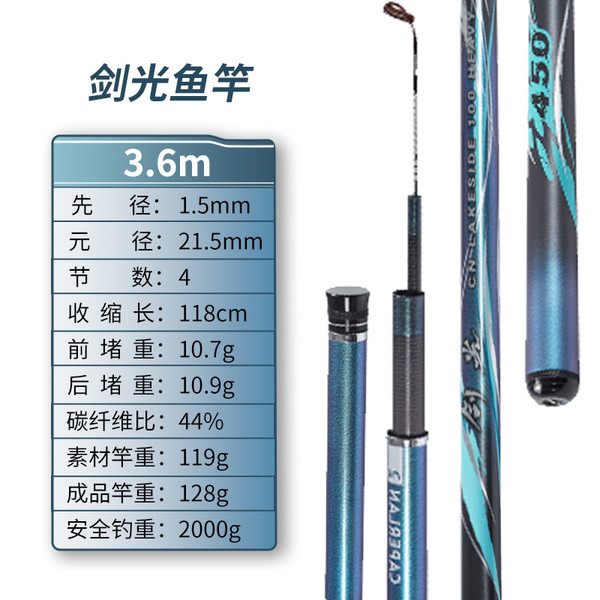 DECATHLON 迪卡侬 剑光 鱼竿 3.6米 8650123