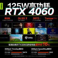 Lenovo 联想 拯救者R7000  2024专业电竞游戏笔记本电脑p图设计师y   ｜RTX4060 16G 1TB 升级 15.6英寸｜144Hz｜
