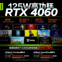 Lenovo 联想 拯救者R7000  2024专业电竞游戏笔记本电脑p图设计师y   ｜RTX4060 16G 1TB 升级 15.6英寸｜144Hz｜