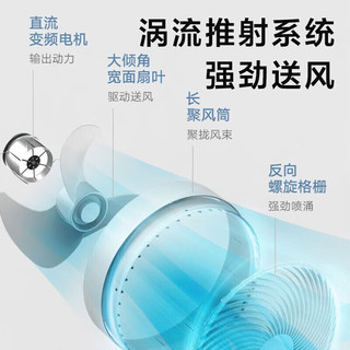 Xiaomi 小米 MI）米家智能直流变频循环扇落地式家用立式风扇智能台式电风扇落地扇IOT联动