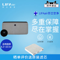 LIFAair 丽风 芬兰LIFAair车载空气净化器LAC90新车内除甲醛除霾烟味异味PM2.5