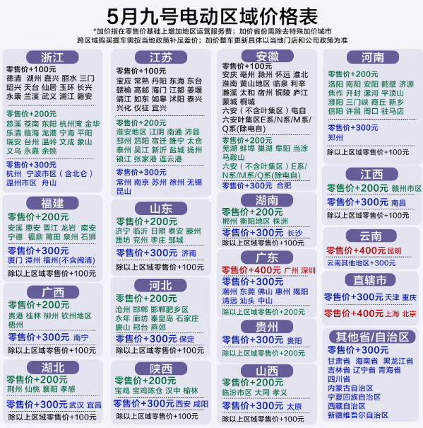 五一放价：Ninebot 九号 Q系列 Q85C 智能电动摩托车