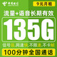  中国电信 微星卡 9元月租（135G全国流量+100分钟通话+到期自动续约）值友赠40元E卡　